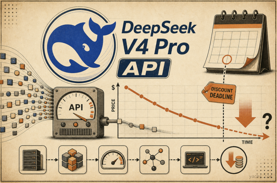 DeepSeek V4 Pro API 价格5月份便宜得不像话，是否能一直持续呢？